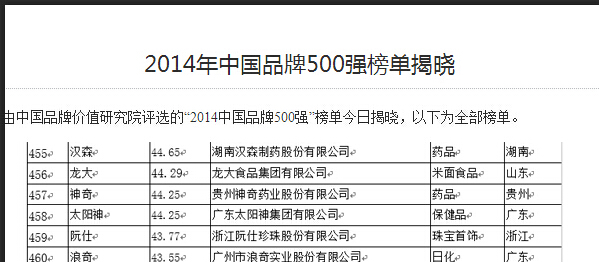 金年会
