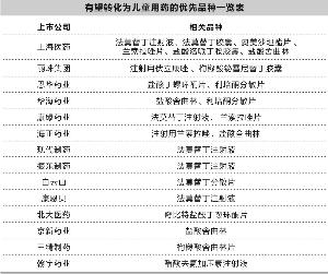 金年会